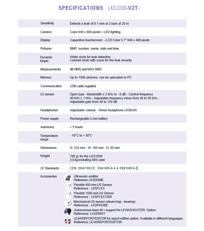 LEAKSHOOTER® V2+ IR - Synergys Technologies